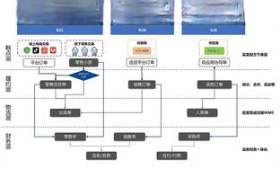 小安德烈-杰克逊：我告诉教练我不累 每回合我都全力以赴