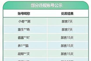 不是啊哥们，你这长相在篮球场？确实让我容易轻敌啊……