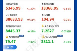 沦为约老师的玩具！比永博4中1得到2分4板 正负值-28